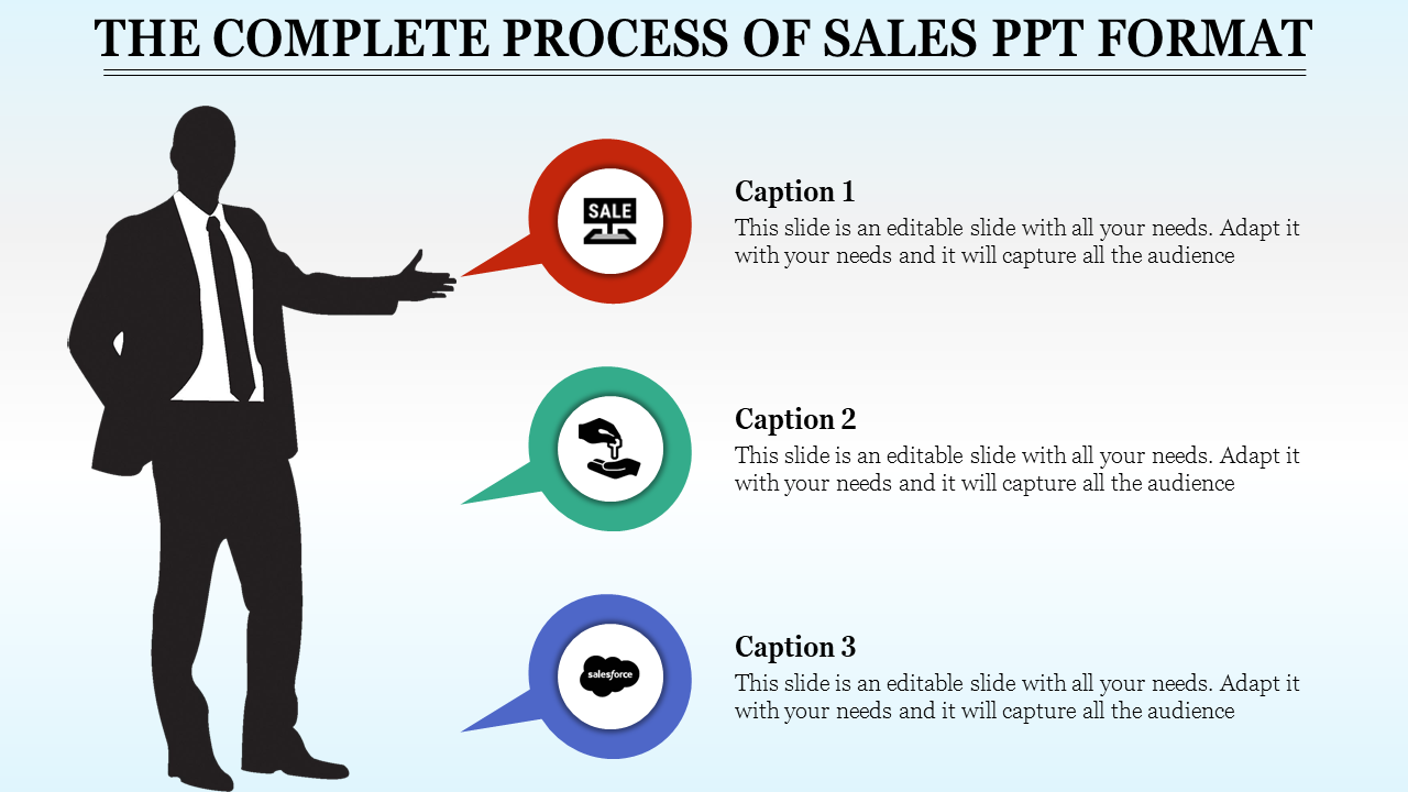 sample sales ppt format-THE COMPLETE PROCESS OF SALES PPT FORMAT